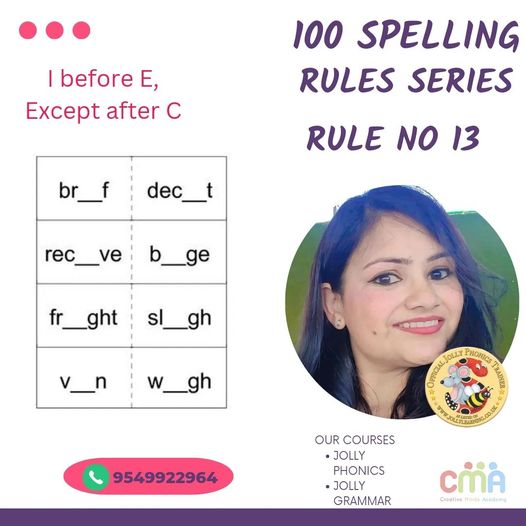 Spelling rules in Jolly Phonics