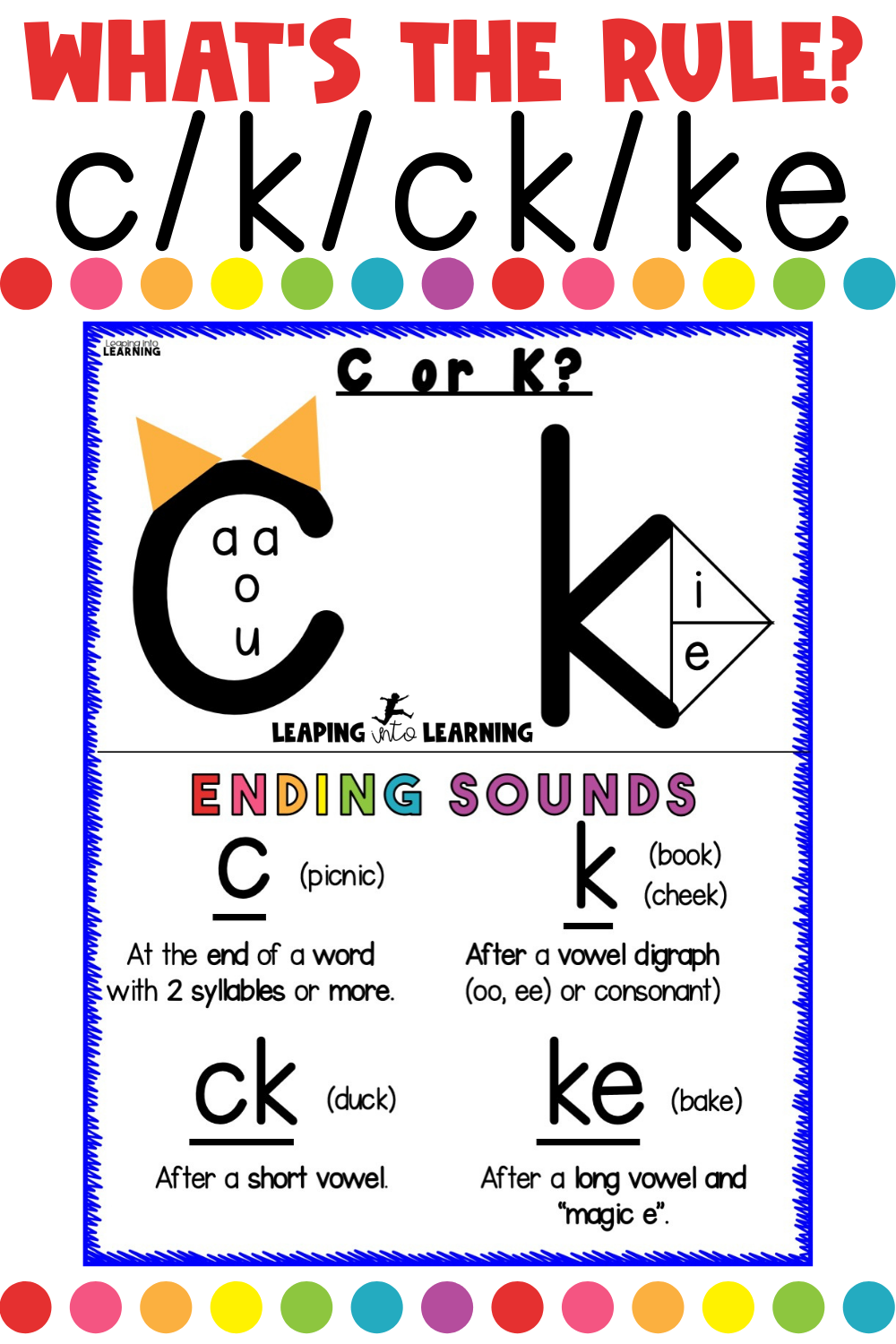 spelling-rules-in-jolly-phonics