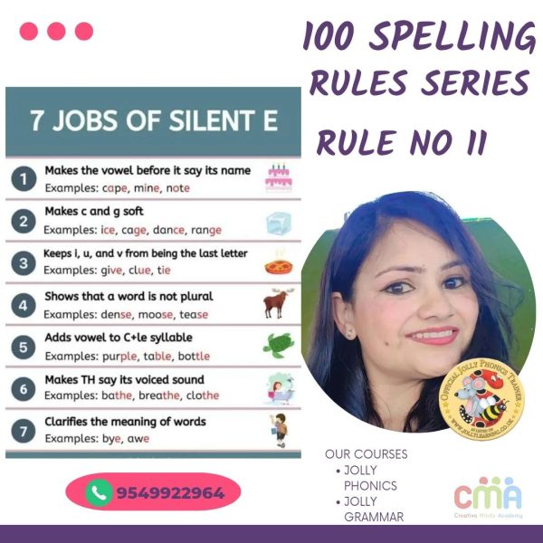 Spelling Rules in Jolly Phonics