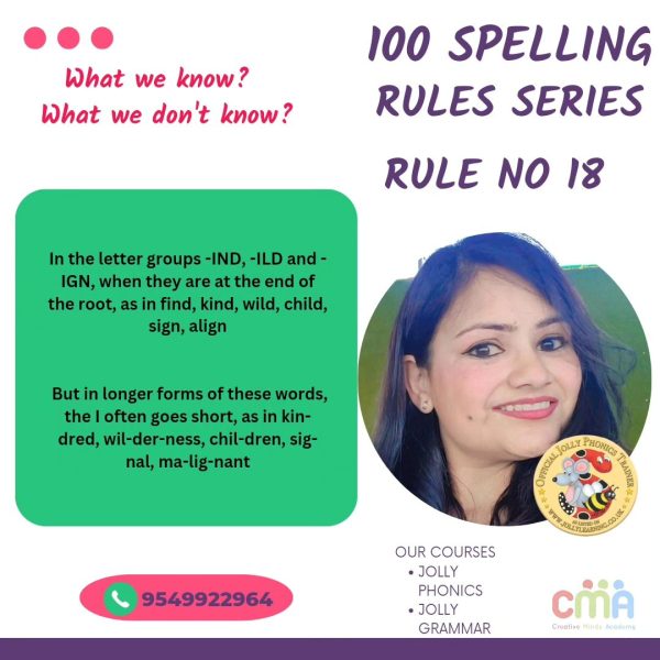 spelling rules Jolly Phonics
